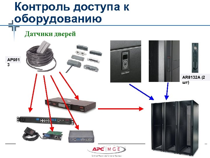 Контроль доступа к оборудованию Датчики дверей AP 951 3 AR 8132 A (2 шт)