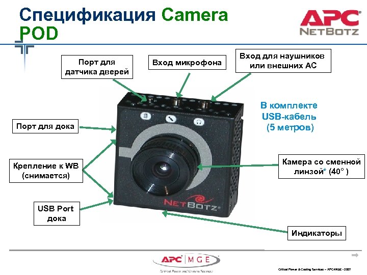 Спецификация Camera POD Порт для датчика дверей Порт для дока Крепление к WB (снимается)