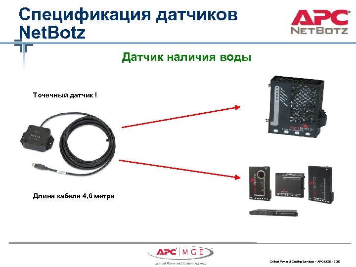 Спецификация датчиков Net. Botz Датчик наличия воды Точечный датчик ! Длина кабеля 4, 6