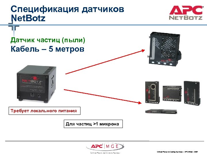 Спецификация датчиков Net. Botz Датчик частиц (пыли) Кабель – 5 метров Требует локального питания