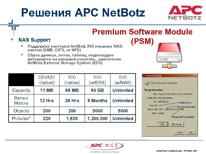 Решения APC Net. Botz § Premium Software Module NAS Support (PSM) § Поддержка системой
