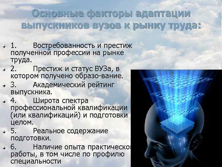 Основные факторы адаптации выпускников вузов к рынку труда: 1. Востребованность и престиж полученной профессии