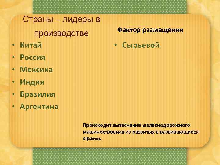 Исторические факторы размещения населения. Железнодорожное Машиностроение страны Лидеры. Старая отрасль машиностроения страны Лидеры факторы размещения. Страны Лидеры в производстве железнодорожного машиностроения. Старые отрасли страны Лидеры.