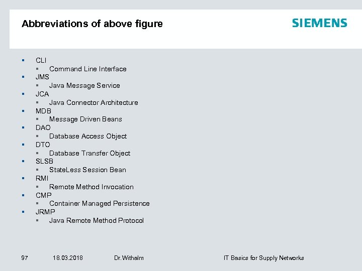 Abbreviations of above figure 97 CLI Command Line Interface JMS Java Message Service JCA