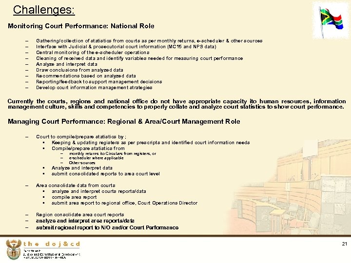 Challenges: Monitoring Court Performance: National Role – – – – – Gathering/collection of statistics