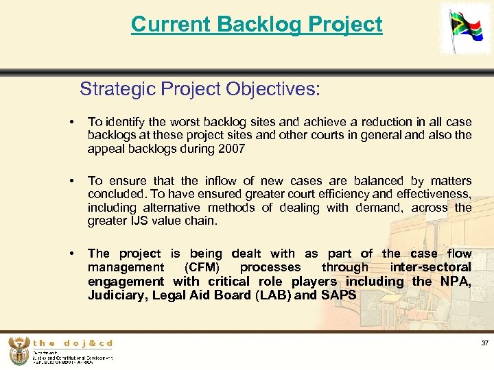 Current Backlog Project Strategic Project Objectives: • To identify the worst backlog sites and