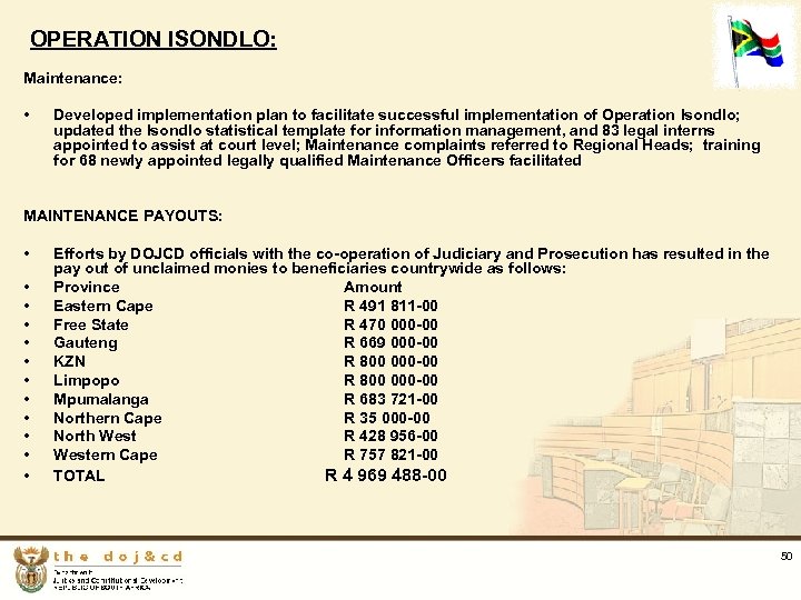 OPERATION ISONDLO: Maintenance: • Developed implementation plan to facilitate successful implementation of Operation Isondlo;