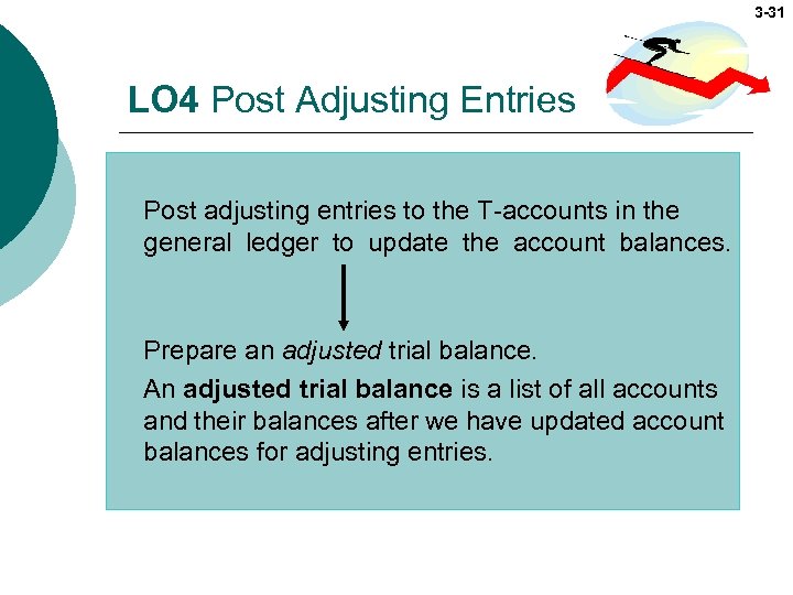3 -31 LO 4 Post Adjusting Entries Post adjusting entries to the T-accounts in