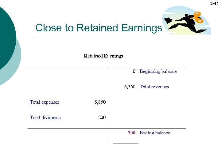 3 -41 Close to Retained Earnings Total expenses 5, 860 Total dividends 200 0