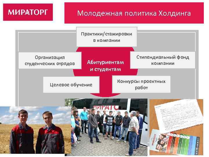 Мираторг презентация о компании