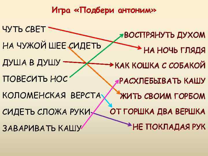 Подбери к фразеологическим оборотам антонимы заварить кашу