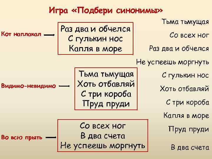 Синоним к слову выражение. Тьма тьмущая фразеологизм. Раз два и обчелся синоним фразеологизм. Тьма тьмущая синоним фразеологизм. Раз два и обчелся значение фразеологизма.