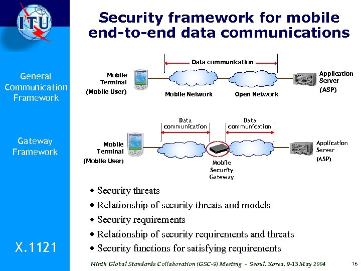 Security framework for mobile end-to-end data communications Data communication General Communication Framework Application Server