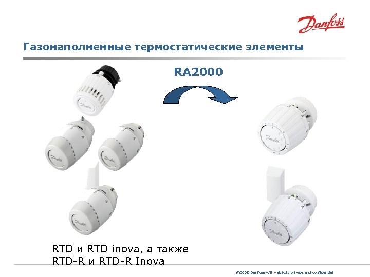 Газонаполненные термостатические элементы RA 2000 RTD и RTD inova, а также RTD-R и RTD-R