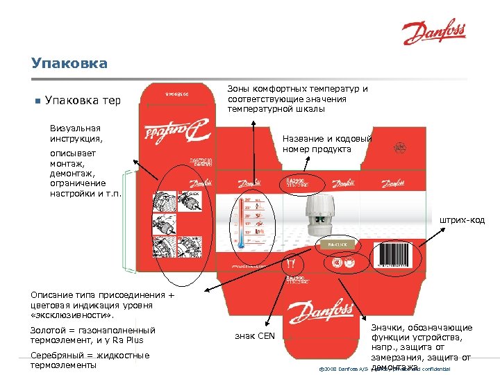 Упаковка n Упаковка термоэлементов Зоны комфортных температур и соответствующие значения температурной шкалы Визуальная инструкция,