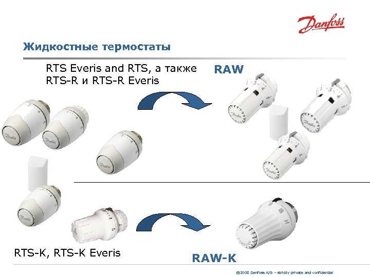 Жидкостные термостаты RTS Everis and RTS, а также RTS-R и RTS-R Everis RTS-K, RTS-K