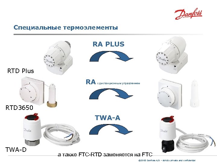 Специальные термоэлементы RA PLUS RTD Plus RA с дистанционным управлением RTD 3650 TWA-A TWA-D