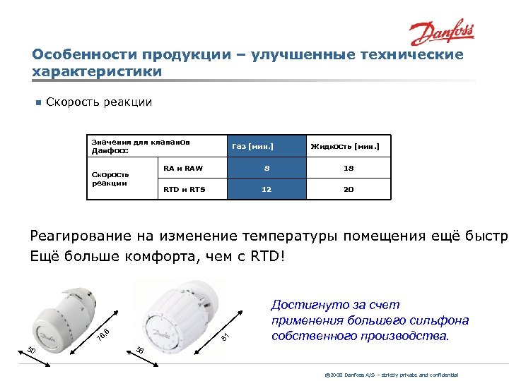 Особенности продукции – улучшенные технические характеристики n Скорость реакции Значения для клапанов Данфосс Газ