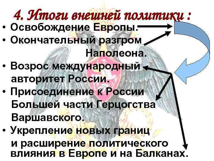 4. Итоги внешней политики : • Освобождение Европы. • Окончательный разгром Наполеона. • Возрос