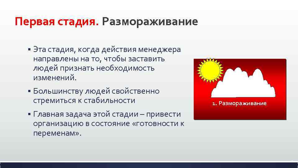 Первая стадия. Размораживание § Эта стадия, когда действия менеджера направлены на то, чтобы заставить