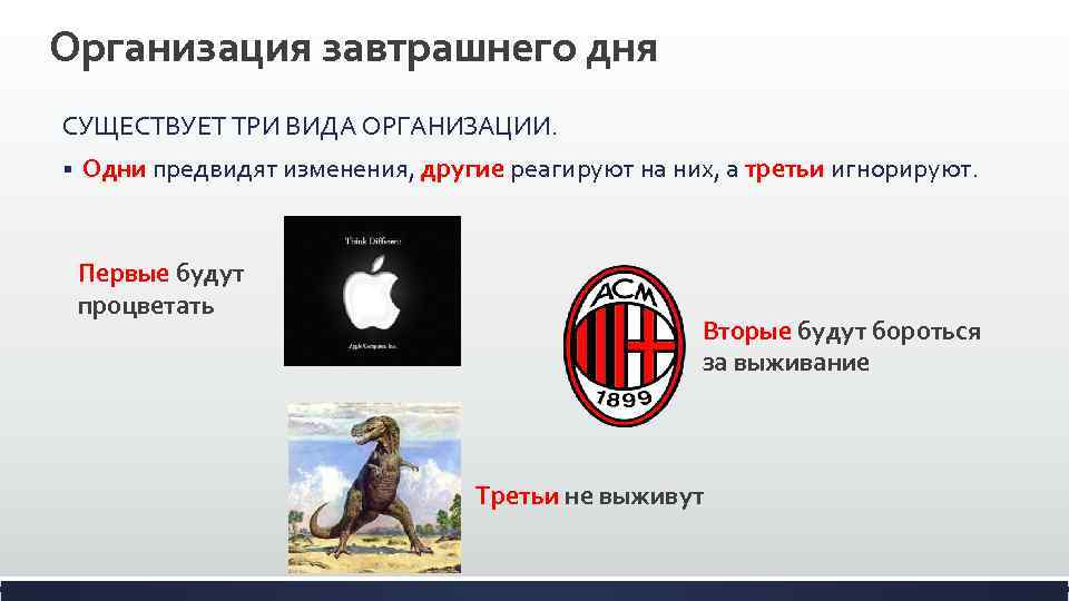 Организация завтрашнего дня СУЩЕСТВУЕТ ТРИ ВИДА ОРГАНИЗАЦИИ. § Одни предвидят изменения, другие реагируют на