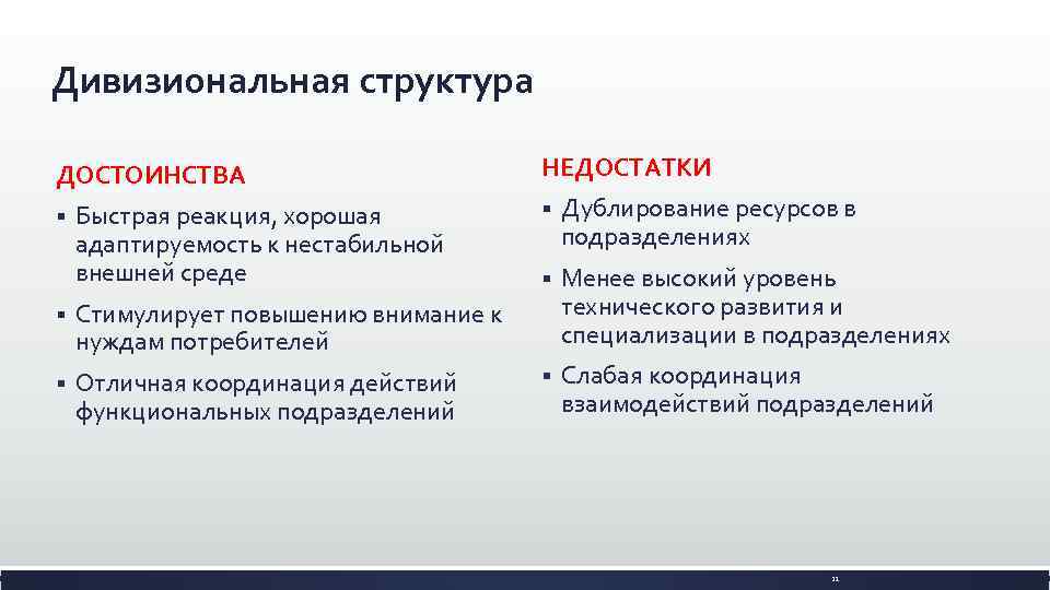 Дивизиональная структура ДОСТОИНСТВА § Быстрая реакция, хорошая адаптируемость к нестабильной внешней среде § Отличная