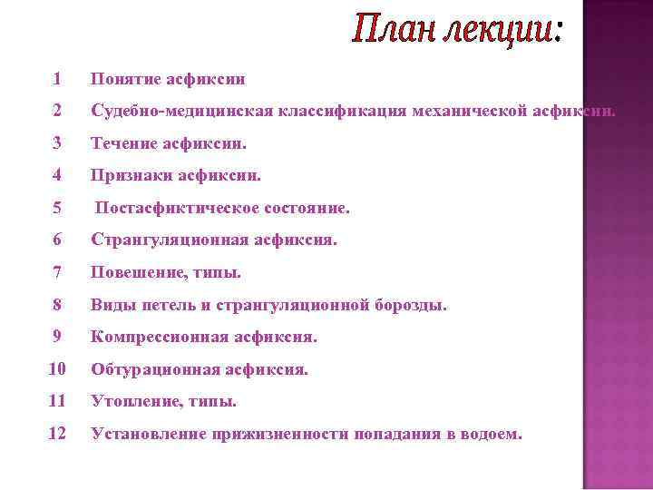 1 Понятие асфиксии 2 Судебно-медицинская классификация механической асфиксии. 3 Течение асфиксии. 4 Признаки асфиксии.
