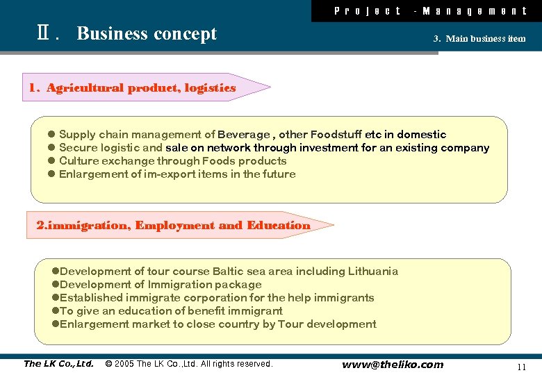 P r o j e c t Ⅱ. Business concept - M a n