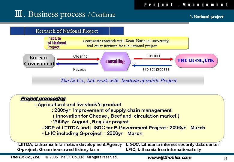 P r o j e c t - M a n a g e