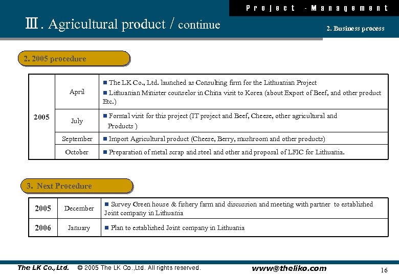 P r o j e c t - M a n a g e