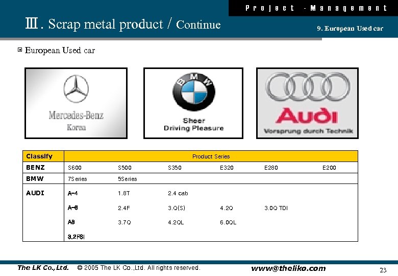 P r o j e c t Ⅲ. Scrap metal product / Continue -
