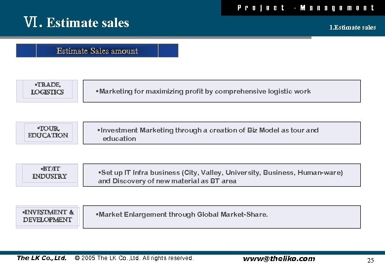 P r o j e c t - M a n a g e