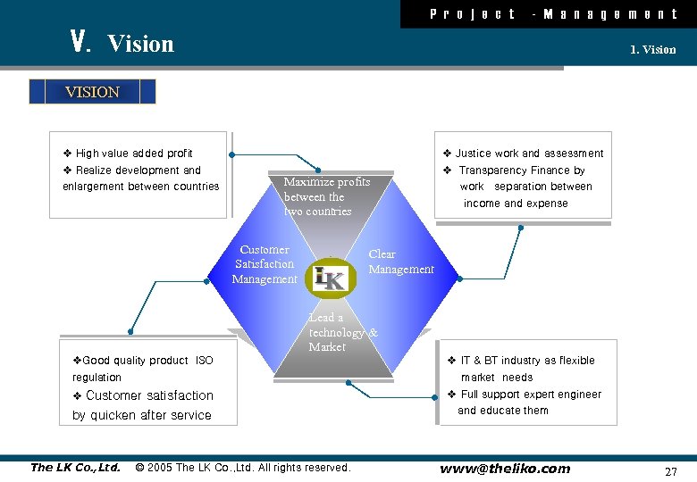 P r o j e c t - M a n a g e