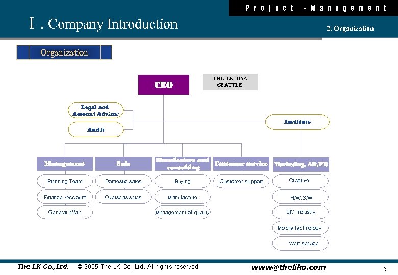 P r o j e c t - M a n a g e
