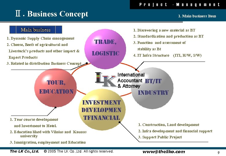 P r o j e c t Ⅱ. Business Concept - M a n