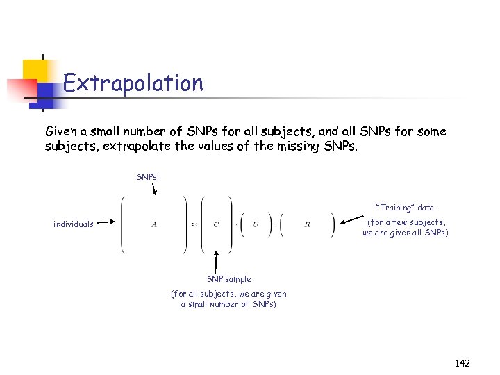 Extrapolation Given a small number of SNPs for all subjects, and all SNPs for