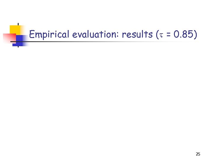 Empirical evaluation: results ( = 0. 85) 25 