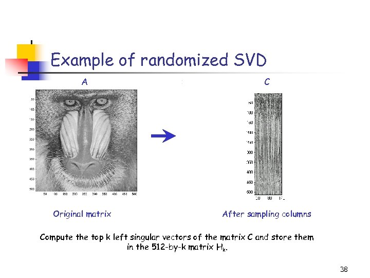 Example of randomized SVD A C Title: C: PetrosImage Processingbaboondet. eps Creator: MATLAB, The