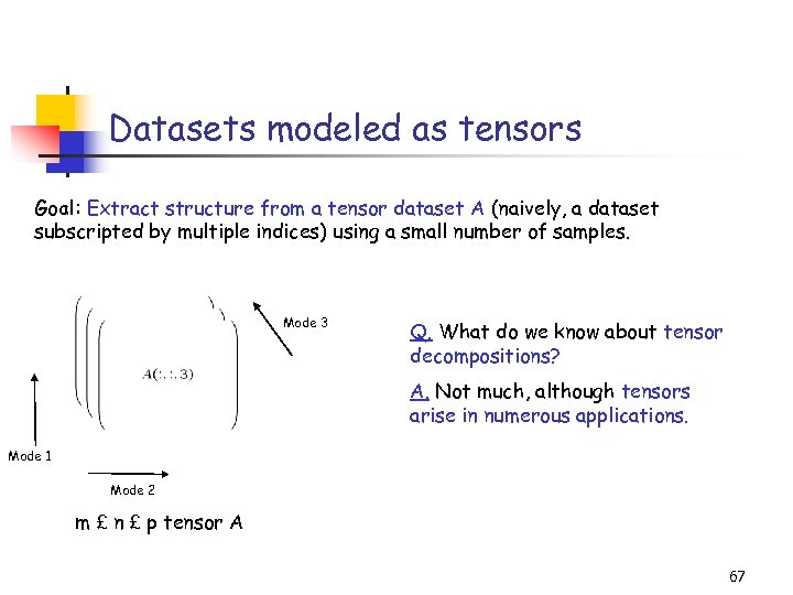 Datasets modeled as tensors Goal: Extract structure from a tensor dataset A (naively, a
