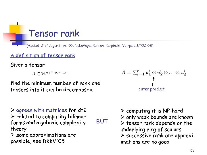 Tensor rank (Hastad, J of Algorithms ’ 90, De. La. Vega, Kannan, Karpinski, Vempala