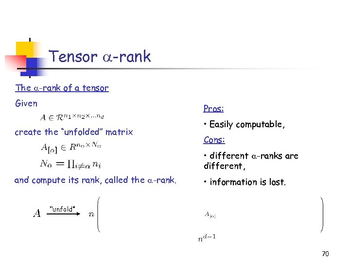 Tensor -rank The -rank of a tensor Given Pros: create the “unfolded” matrix •