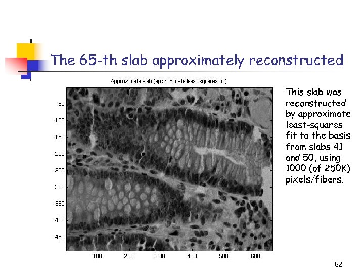 The 65 -th slab approximately reconstructed This slab was reconstructed by approximate least-squares fit