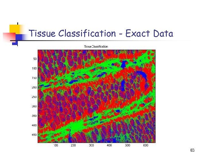 Tissue Classification - Exact Data 83 