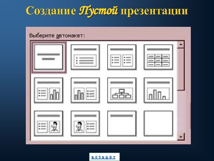 Создание пустой. Создание пустой презентации. Как создать пустую презентацию. Создания новой презентации, используя пустую презентацию.. Создание презентации на основе пустой новой презентации.