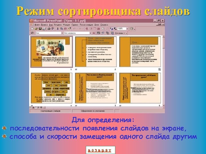 Режим сортировщика слайдов Для определения: последовательности появления слайдов на экране, способа и скорости замещения