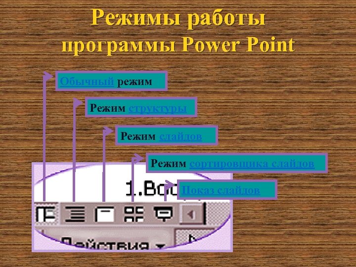 Режим структуры. Режимы работы программы. Режимы работы повер поинт. Режимы работы программы POWERPOINT. Режимы работы с презентацией.