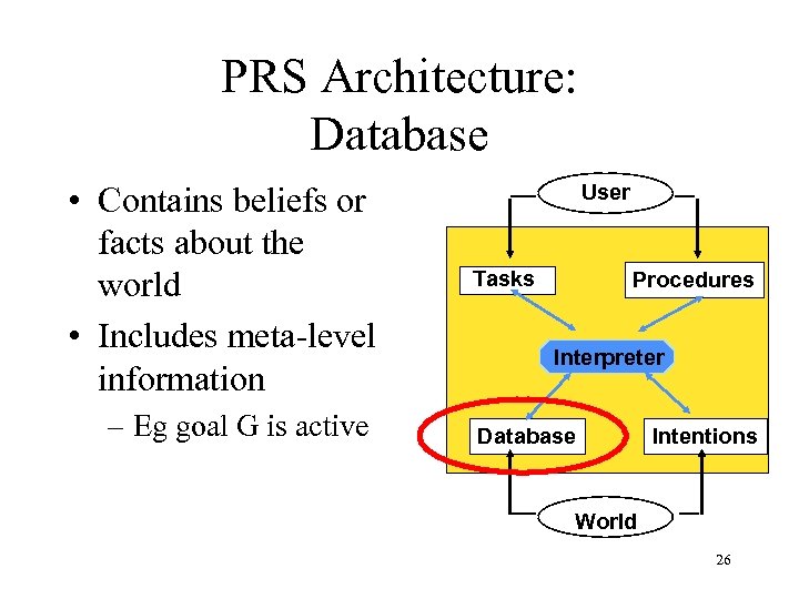 PRS Architecture: Database • Contains beliefs or facts about the world • Includes meta-level