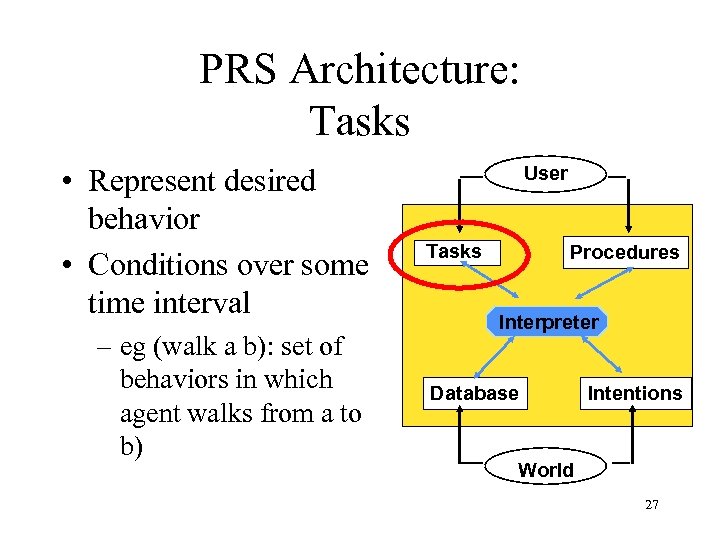 PRS Architecture: Tasks • Represent desired behavior • Conditions over some time interval –