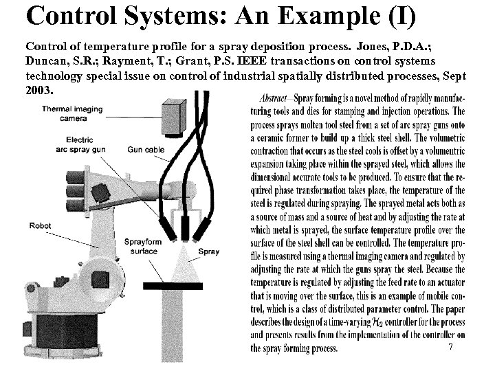 Control Systems: An Example (I) Control of temperature profile for a spray deposition process.