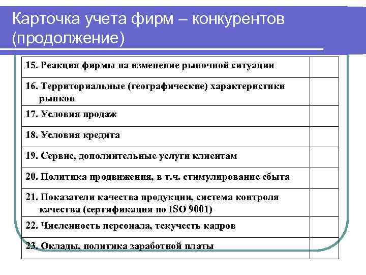 Карточка учета фирм – конкурентов (продолжение) 15. Реакция фирмы на изменение рыночной ситуации 16.